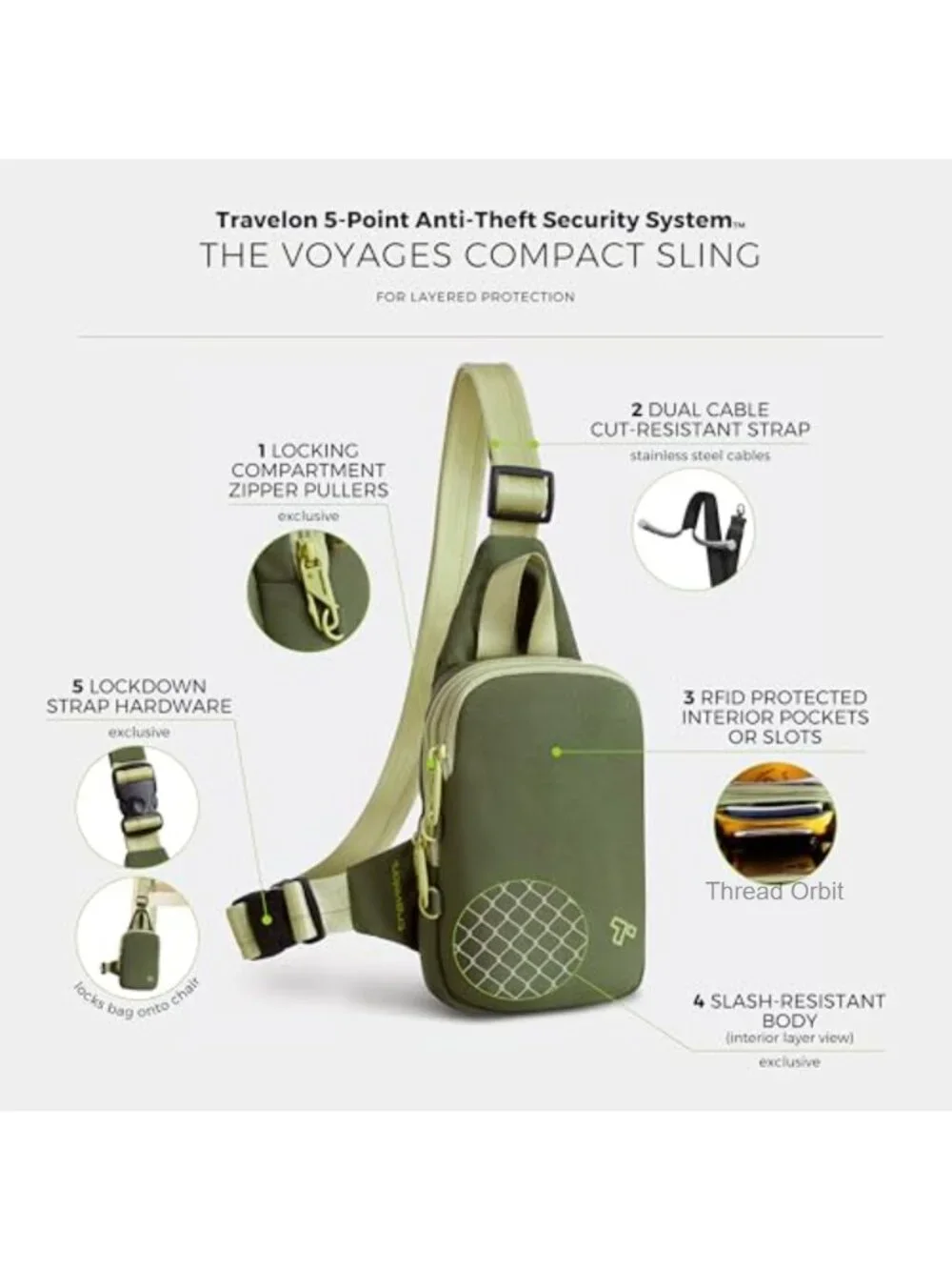 Anti-Theft Compact Sling Crossbody Bag with RFID Blocking